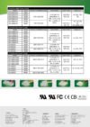 Redundant Power Supply -